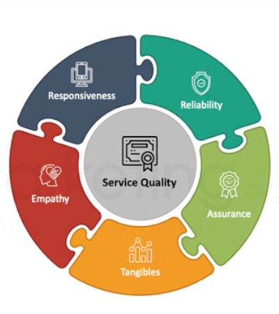 home 11- vector design us, inc.